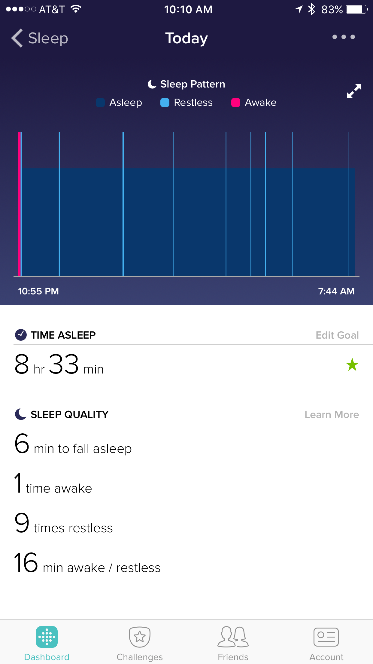 Sleep Monitor screen from Fitbit App.